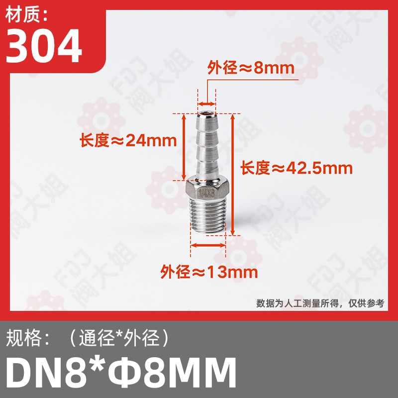 304不锈钢外丝宝塔接头软管水管皮接水泵出水口转接头4分6分1寸