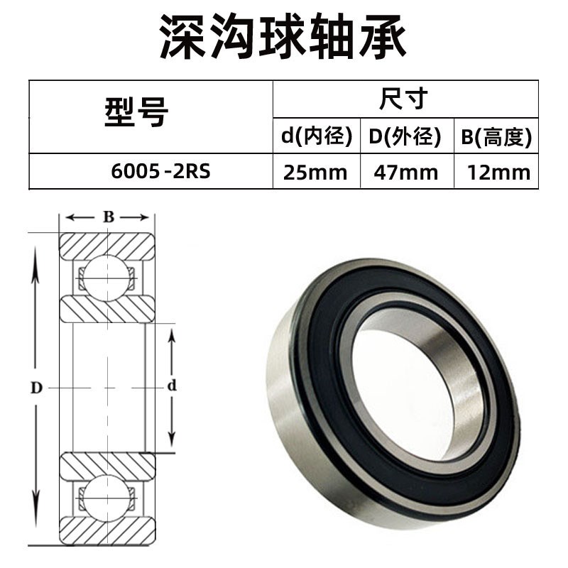 电机深沟球轴承  6005-2RZ  ZZ  2RS  N   P5   尺寸:25*47*12mm