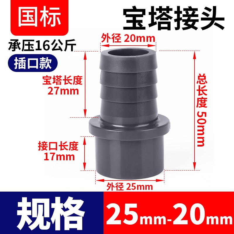 PVC管宝塔头接头软硬水管快速转换直通变径外牙外丝upvc直接4 6分