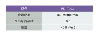 合熠光纤传感器FN-T003 质量保证一级 现货出售 价格面议询价议价