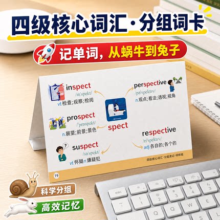 2026新版四级英语词汇核心单词词根词缀思维导图速记卡片
