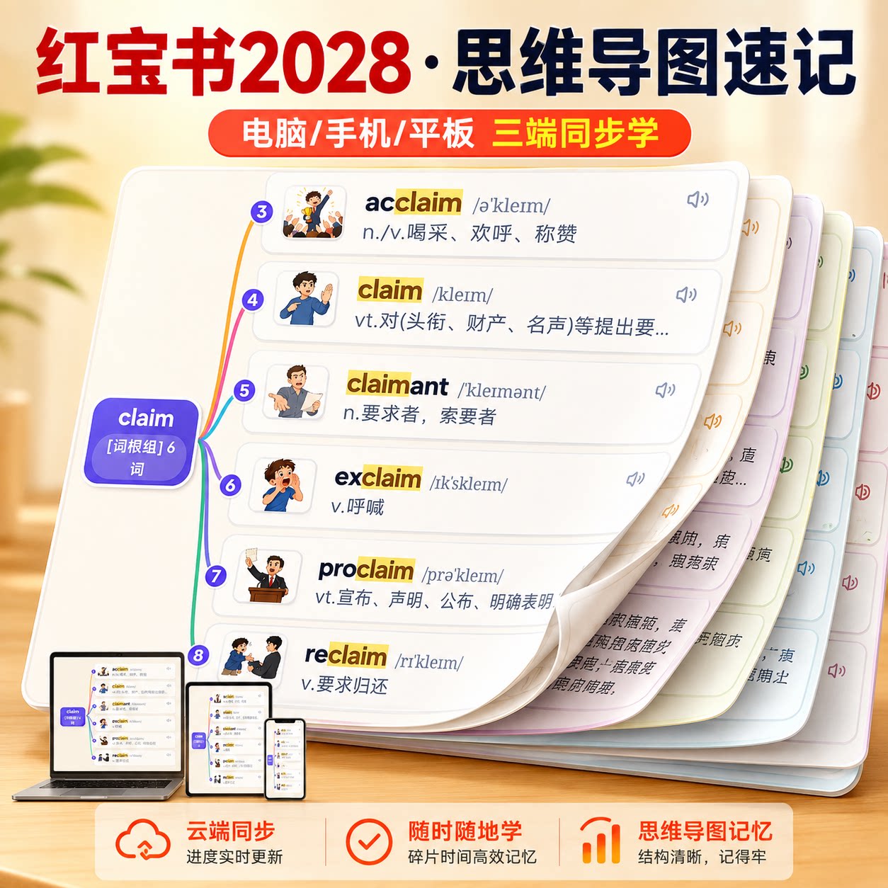 红宝书考研英语单词思维导图会员