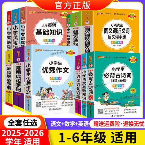 小学英语语法名词冠词代词形容词
