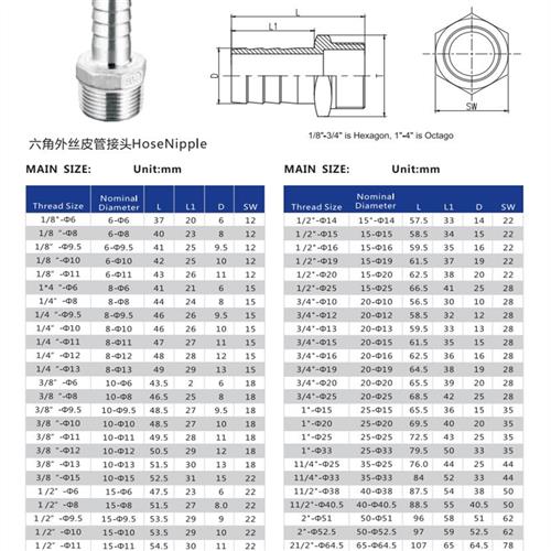 。304不锈钢六角宝塔接头不锈钢 六角皮接管接头 皮管竹节软4分-1 包装 包装胶垫 原图主图