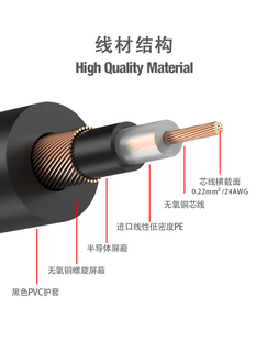 罗科斯通吉他连接线635mm音箱降噪拾音电吉它乐器线音频线大二芯