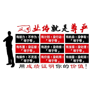 业绩就是尊严墙贴公司销售部文化墙企业会议室销售办公室墙面装饰