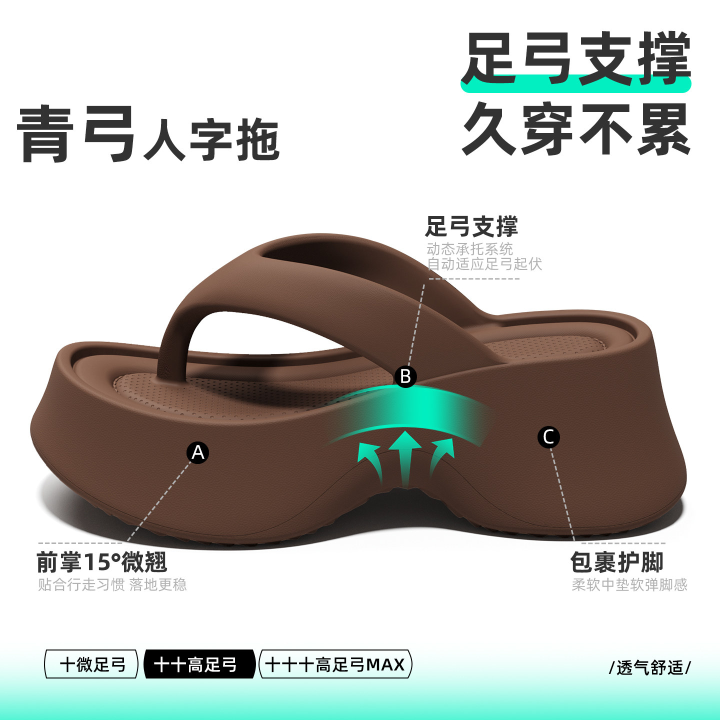 女款厚底防滑足弓支撑人字拖软底图片