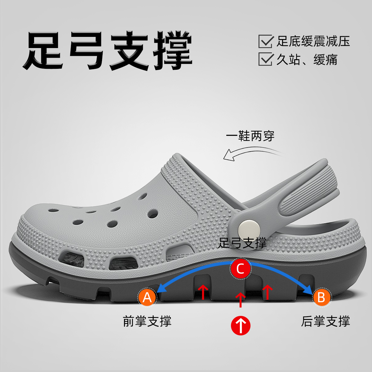 足弓支撑不累脚洞洞鞋男款夏季
