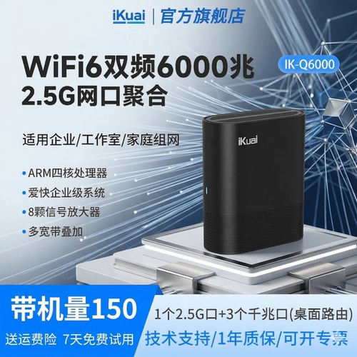 宽带叠加 端口分流 Ipv6 行为管理 Mesh组网