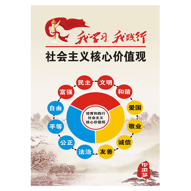 社会主义核心价值观文明贴纸墙贴