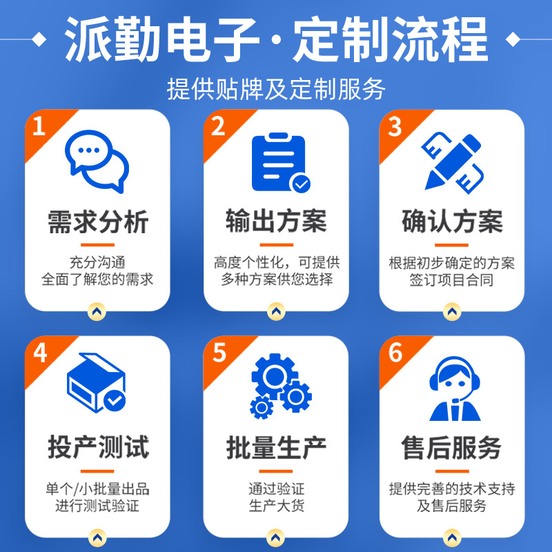 派勤ATX主板LGA1151 H170 Q170双网口工业自动化控制一体机电脑