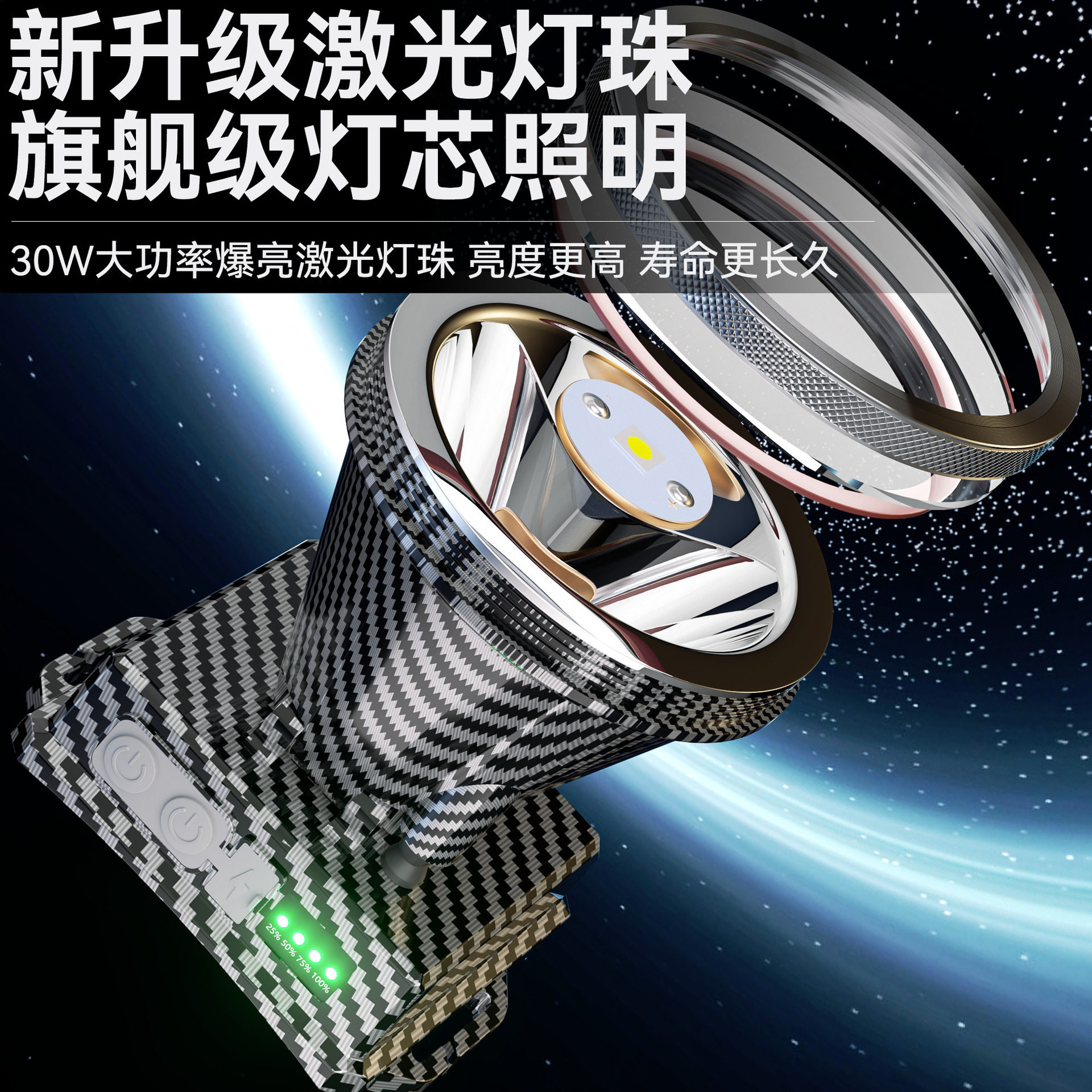 长续航锂电大功率锂LED头