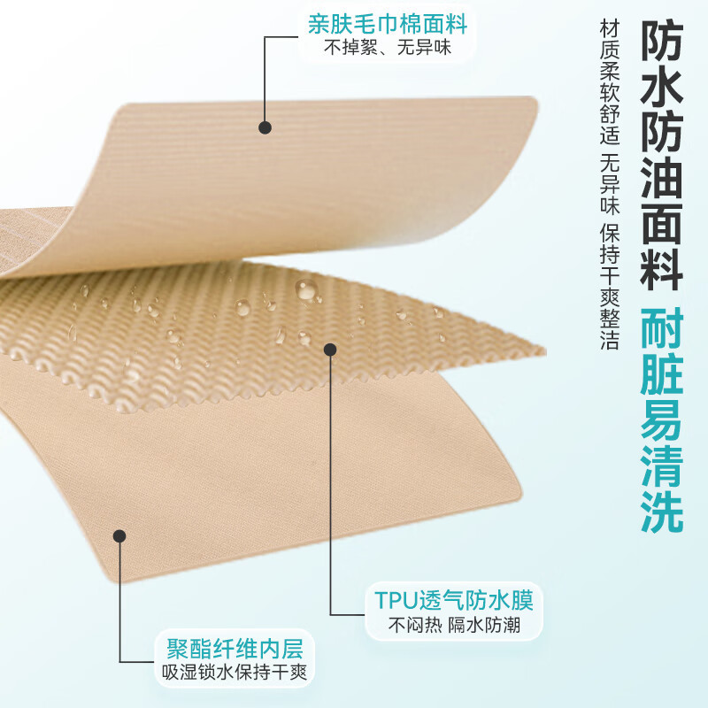 护理偏瘫卧床老人口水巾