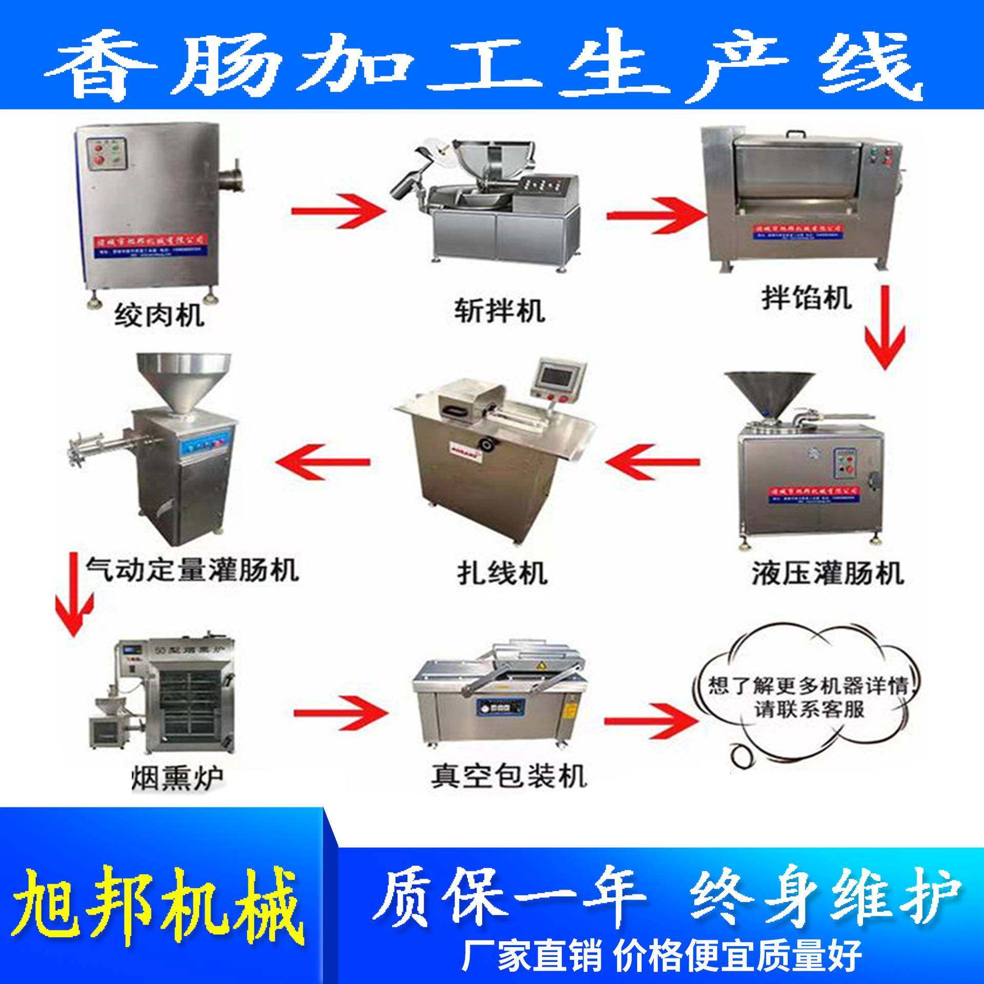全套香肠加工设备 大型肠类成套生产线 多功能红肠肉馅加工流水线