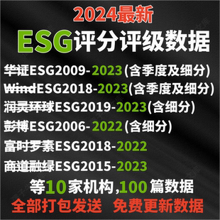 2023ESG评分评级数据行业细分年度季 度数据环境社会责任公司治理