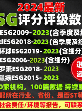 2023ESG评分评级数据行业细分年度季度环境社会责任公司治理报告