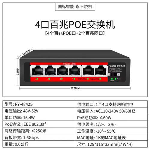 可维修FG-4842xs-z 42 31，百兆交换机给您