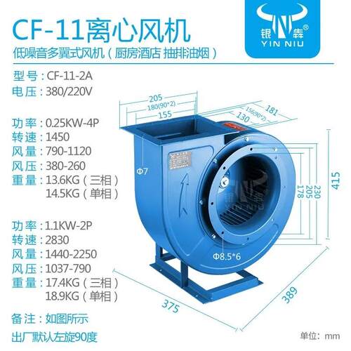 新款CF-11低噪音多翼式离心风机厨房排烟抽风机1.5KW3KW2.2KW包邮