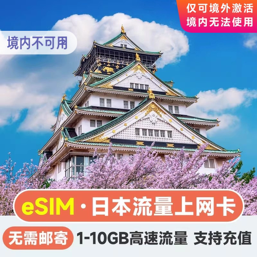 日本eSIM电话卡