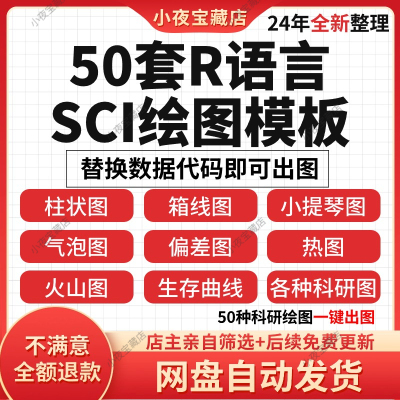 R语言绘制SCI科研图50套Rstudio绘图数据代码分析模板素材教程