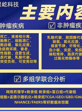 孟德尔随机化与网络药理学结合 创新研究思路 设计指导