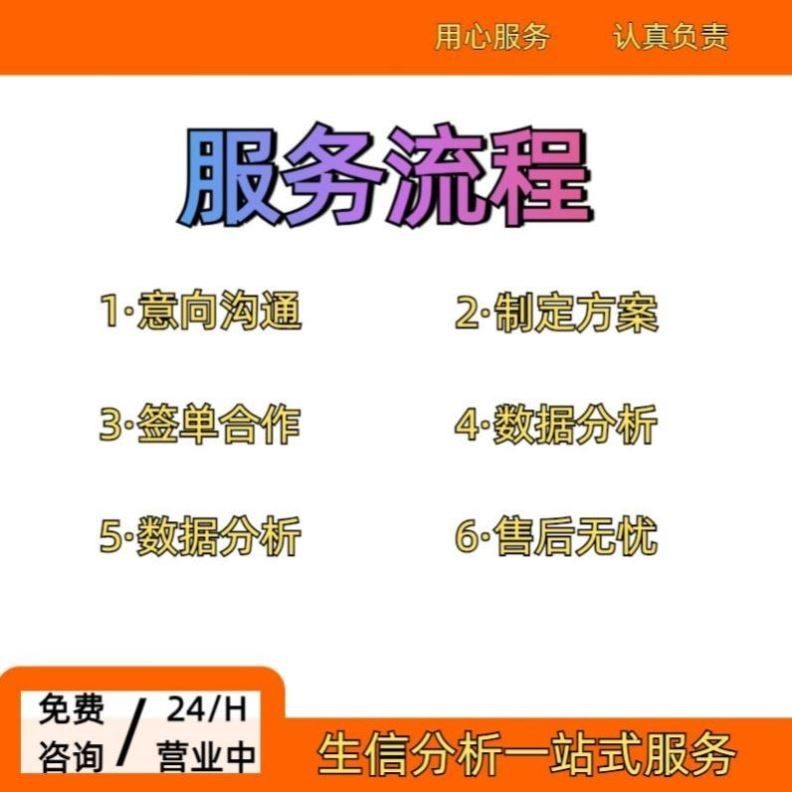 生信分析动物细胞实验服务TCGA GEO数据挖掘转录组学