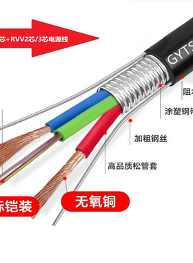 GYTS光缆+RVV2芯3芯纯铜电线4芯8芯24芯复合光缆1.5平2.5平方