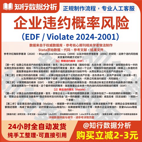 上市公司违约概率风险2024-2001含Stata原始、代码与结果