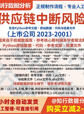 上市公司供应链中断风险数据2023-2001包含Python代码与结果