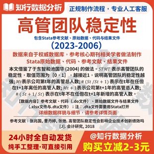 上市公司高管团队稳定性数据2023-2006包含Stata原始数据、代码