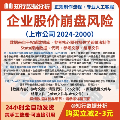 上市公司股价崩盘风险2024-2000包含原始、清洗代码与结果