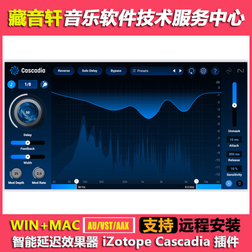 iZotope Cascadia v1.0 智能清晰频谱闪避延迟效果器插件 WIN+MAC