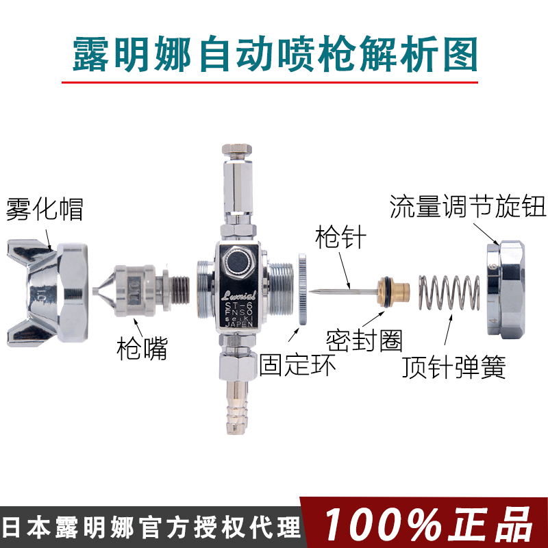 新款ST-5/6自动喷漆枪助