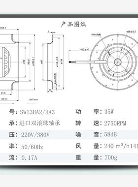 新款台湾三巨TAIJU SW133HA2 220V HA3 380V净化器涡流离心风包邮