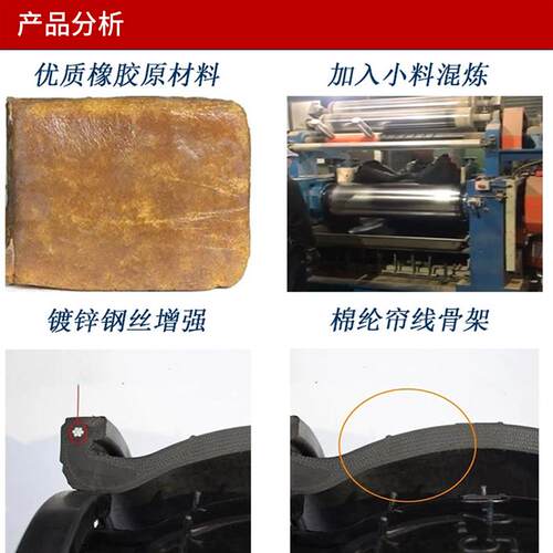 新款国标法兰橡胶KXT-16Q软接头可曲挠橡胶管道减震伸缩节水包邮