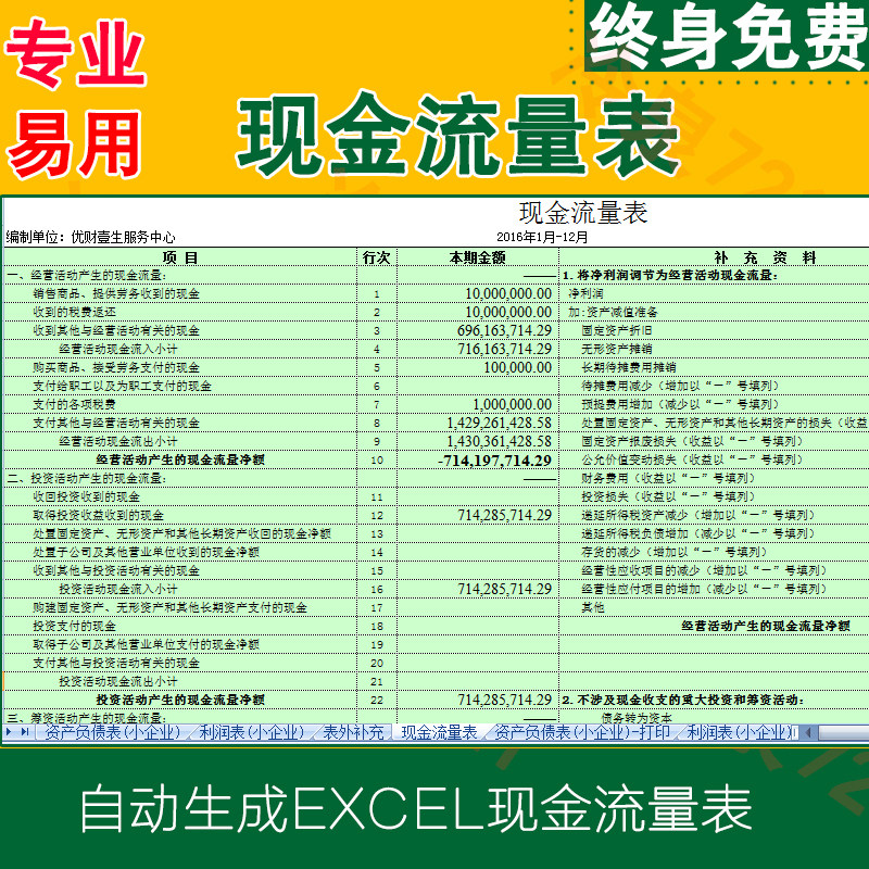 固定资产折旧表无形资产摊销表税费计提表增值税计算表