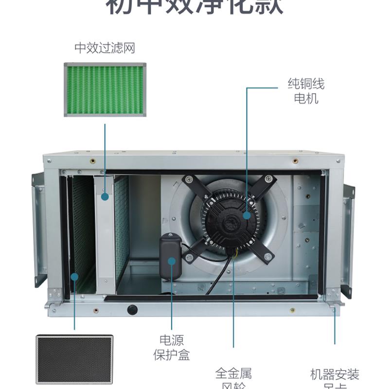 新款通玉市低噪声初中效果净化空调风柜风机箱净化新风风机正包邮