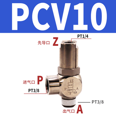新款PCV诱导止回阀06F81