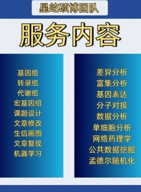 生信分析辅导GBD/NHANES/CHARLS数据挖掘医学sci发文