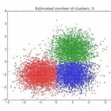 ros基础slam建图路径规画避障算法opencv yolo系列gazebo彷真