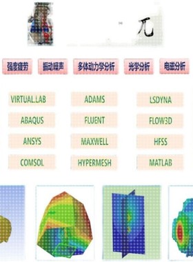 专业做Virtual.Lab/Abaqus/Ansys/Adams/Hypermesh有限元分析