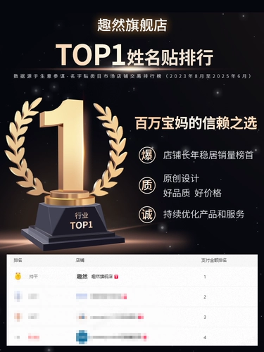 Детская именная наклейка для детского сада, водонепроницаемая печать, не выцветает