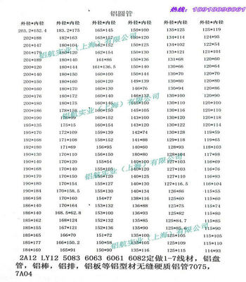 6061铝管12030  7525 7025厚壁铝管无缝铝管铝棒6063铝方管