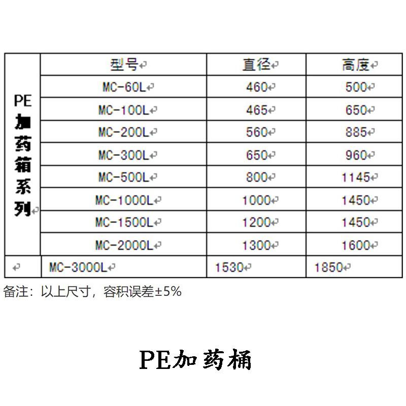 新款PE加药桶100L 加药箱200L 盐箱60L 盐箱100L pe水箱 搅拌包邮