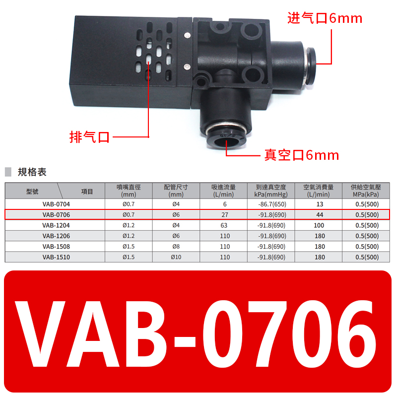 全新VAB1206简易真空发生器VAB0706/VAB0704/VAB1204/VAB1508现货