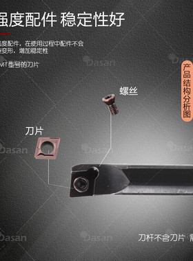 全新主偏角95度内孔数控刀杆 S12M-SCLCR09 S16Q/S20R/S25S-S现货