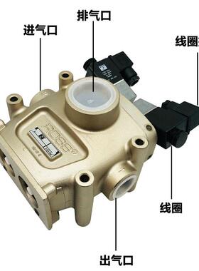 新款CF25DA258SA2阀RCCSK.0453.0800P协易冲床安全双联阀CF6D包邮
