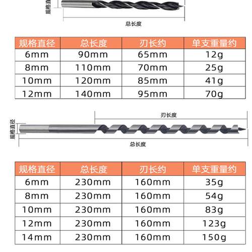 新款木工衣整体橱柜门垂直打孔器暗装反弹器打孔器层板托 托包邮