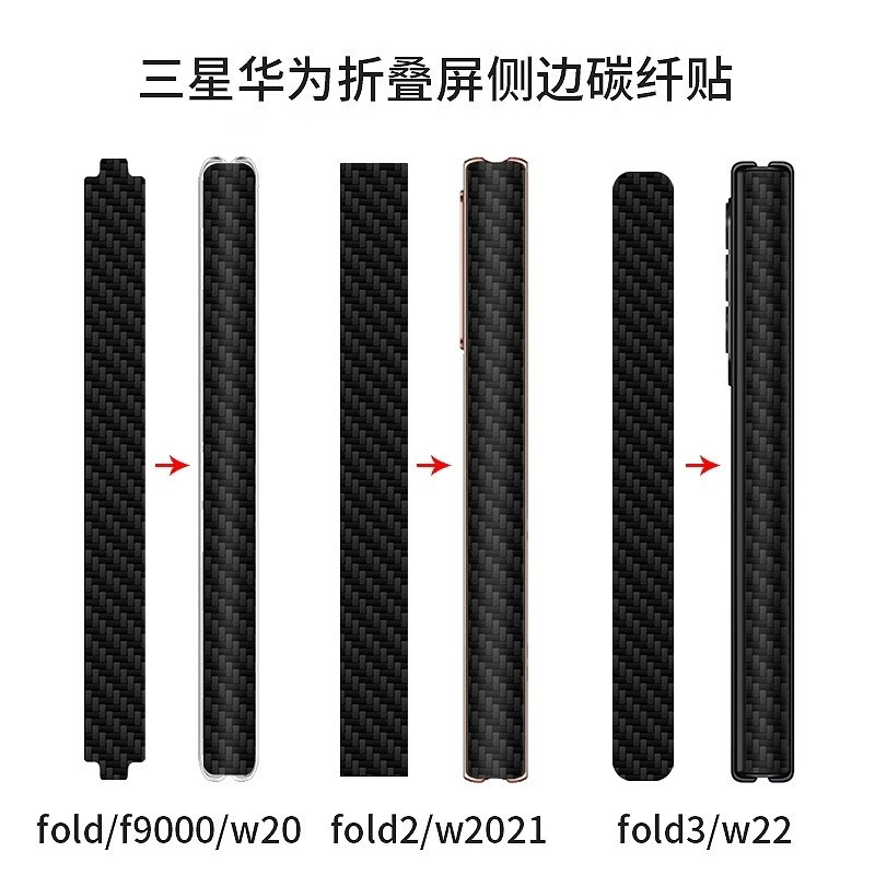 三星fold6/5/4/3/2铰链贴纸