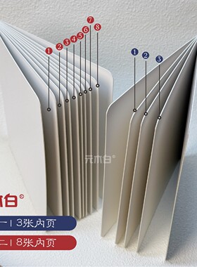 元木白空白绘本加厚卡纸蝴蝶页图画本绘画本diy立体书画室专用